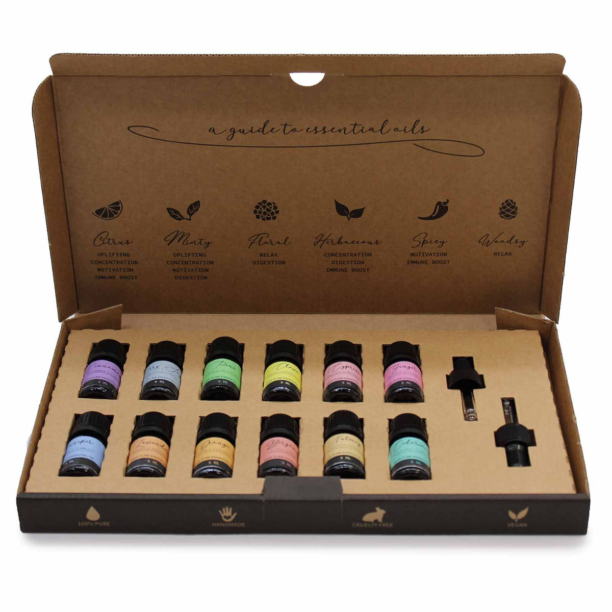 Set de aceites esenciales para aromaterapia - Set de otoño AW Dropship España