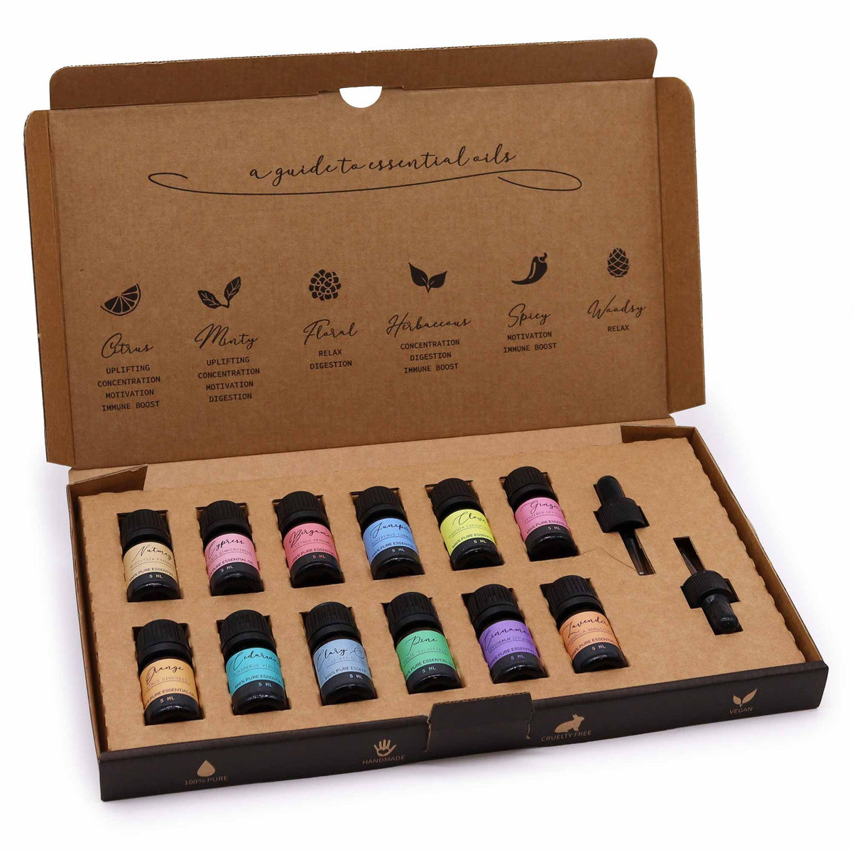 Set de aceites esenciales para aromaterapia - Set de otoño AW Dropship España